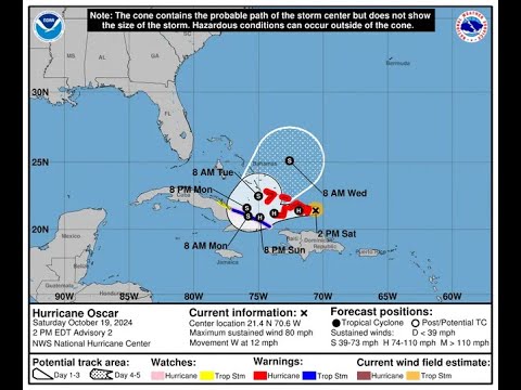 Hurricane Oscar forms in the Atlantic with &#039;unexpected&#039; strong winds