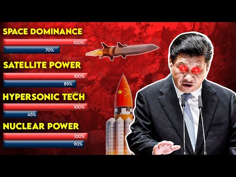 These Chinese Breakthrough Tech Developments are Severe Threat to US